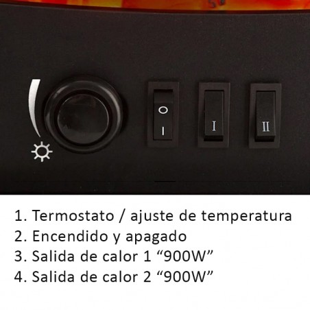 Chimenea eléctrica 900/1800W con Termostato Regulable - ECO DE