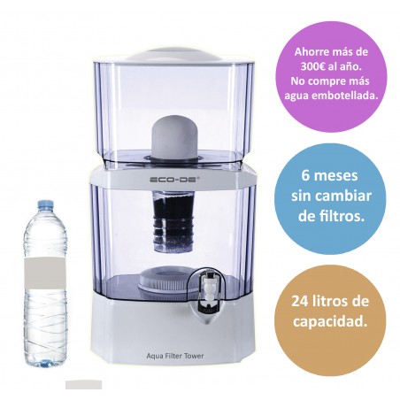 Tour de purification d'eau Aqua Filter - ECO DE