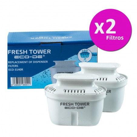 ECODE® Filters for FRESH TOWER Filtered water dispenser.