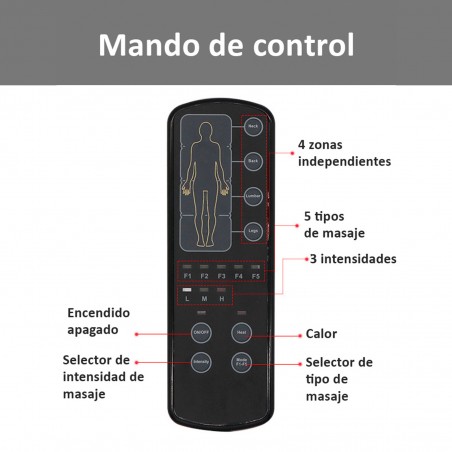 ECODE® Colchoneta de Masaje de Cuerpo Completo con 8 Motores Vibradores SHIATSU