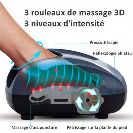 ECODE® Massaggiatore Piedi Elettrico Shiatsu Pressoterapia con Calore e Vibrazione per Massaggio e Cura Foot Energy  Rimedio Dolore e Caviglie Gonfie, Circolazione, Fascite Plantare e Neuropatia