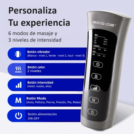 ECODE® Pressotherapy Massager for Feet and Legs