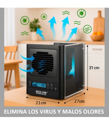 Ozonizzatore Evo purificatore d'aria | Generatore di ozono
