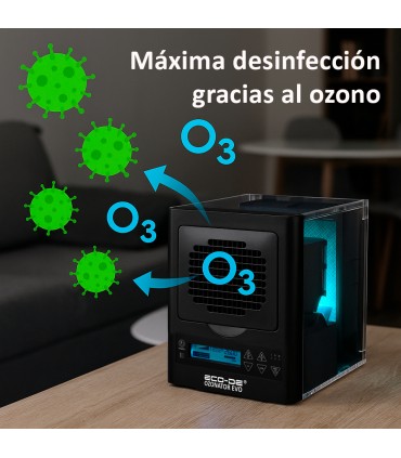 Ozonizzatore Evo purificatore d'aria | Generatore di ozono