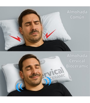 ECODE® PACK OF TWO 100% viscoelastic pillow Sensation 70 cm