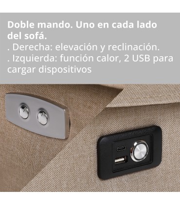 ECODE® Sillón Elevador Reclinable eléctrico de Tela con Calor Lumbar, Reposabrazos Lavables, Sistema Pared Cero y USB de Carga – Comodidad para Personas Mayores en Salones o Espacios Reducidos