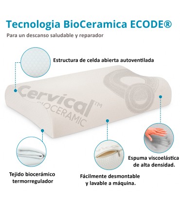 ECODE® 100% viscoelastic 50cmpillow Sensation. All measures