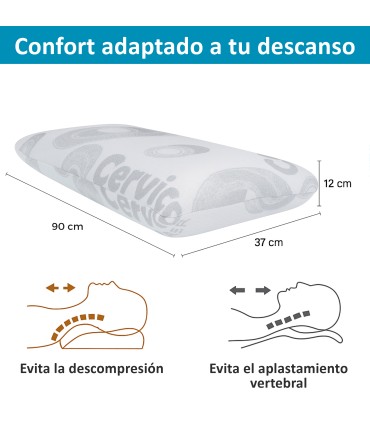 Comprar Almohada 100% Viscoelástica Barata Online - ECO DE