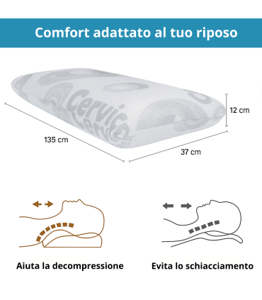 ECODE®  Oreiller viscoélastique 150 cm Déhoussable, Ergonomique, Anti Bactérien, Thermos Ajustable, Double Housse avec Fermeture éclair, Lavable, Adaptabilité Cervicale.