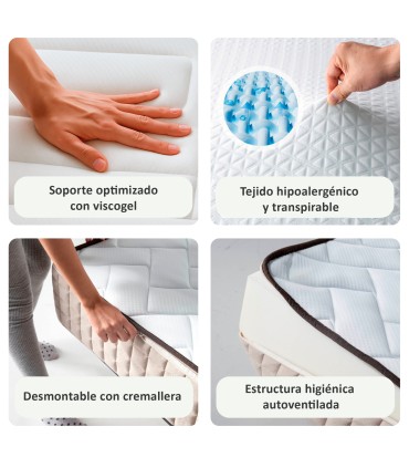 Colchón Viscoelastico Deluxe Alpes 24/26 cm Desenfundable - ECO DE