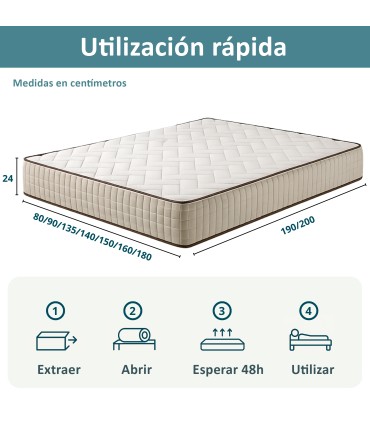 ECODE® ECO-A Matelas Alpes, avec housse amovible et lavable
