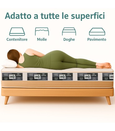 Acheter un matelas bon marché Visco Gel3D UNIC Carbon en ligne - ECO DE