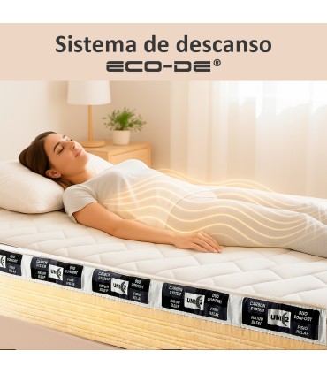 Viscoelastic Mattress and Carbon Massage Gel UNIC Massager - ECO DE