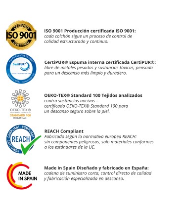 Viskoelastische Matratze und Carbon-Massage-Gel UNIC Massagegerät - ECO DE