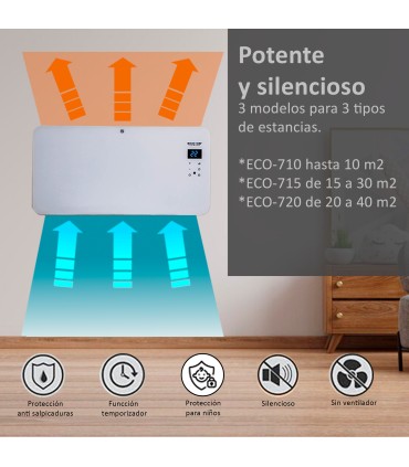 ECODE® Termosifone Elettrico Basso Consumo 1500W, Stufa Elettrica Ideale come Termoarredo Bagno o Stanza, Radiatore con Termoconvettore Ceramico da Parete, su Ruote o Piedini con WiFi e Display Touch