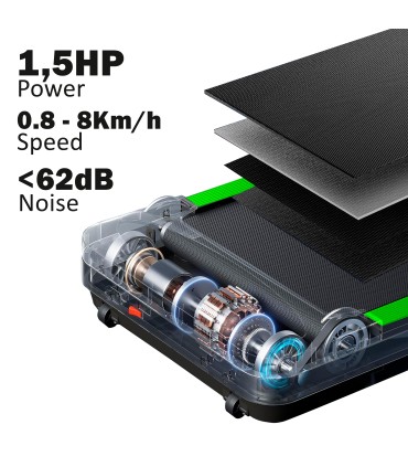 ECODE® Tapis de course ECODE® New Walk 1HP avec télécommande, panneau de commande LCD, système d'arret automatique