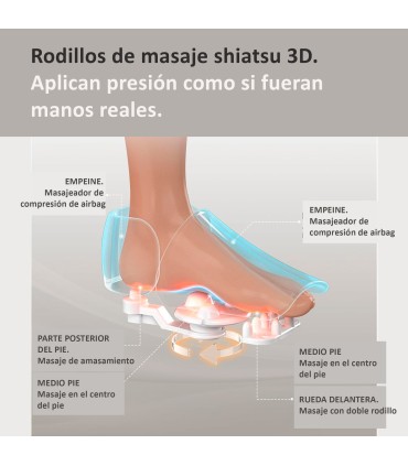 ECODE® Massaggiatore Piedi Elettrico Shiatsu Pressoterapia con Calore e Vibrazione per Massaggio e Cura Foot Energy  Rimedio Dolore e Caviglie Gonfie, Circolazione, Fascite Plantare e Neuropatia