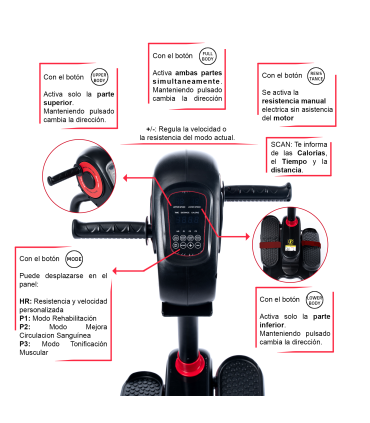 ECODE® Vélo elliptique double électrique et manuel pour seniors avec 30 niveaux  Exercices bras et jambes ensemble ou séparément en position assise avec pédales Marche a  domicile