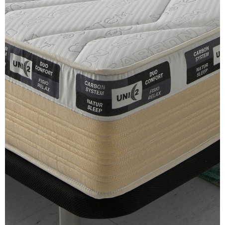 Viscoelastic Mattress and Carbon Massage Gel UNIC Massager - ECO DE